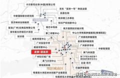 购物、餐饮、不雅